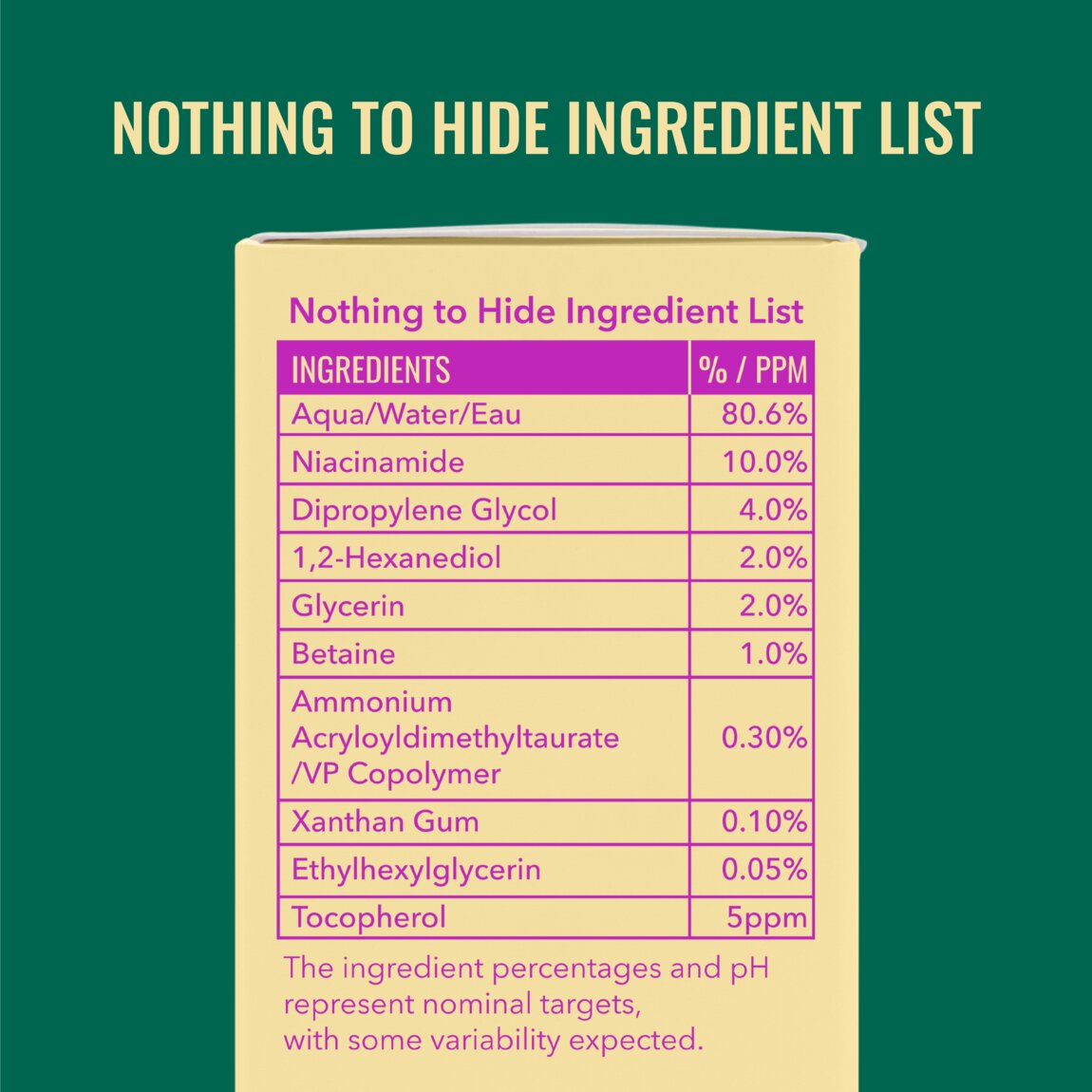 niacinamide-serum-a2 zb_p.jpg